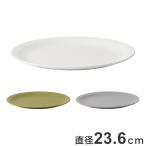 ライクイット プレー