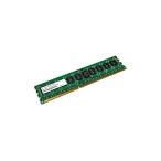 アドテック DDR3 1600MHzPC3-12800 240Pin Unbuffered DIMM ECC 4GB×2枚組 ADS12800D-E4GW1箱 代引不可