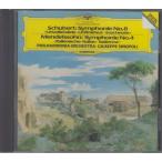  колодка ремень : симфония no. 8 номер [ не готовый ]/ men Dell s Zone : симфония no. 4 номер [ Италия ]/ инструмент для проволоки - поли ( палец .)* б/у запись /PROC-1487/251028