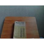  образование чьи-либо руки . настоящее время образование библиотека сильный выгорел пятна трещина поломка записывание иметь 1961 год 12 месяц 15 день выпуск 