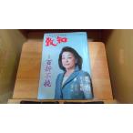 ..2020 год 7 месяц 100 . не .