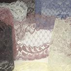 SICli балка обрезка гонки примерно 70mm 1 метров наряд рукоделие SHINDO