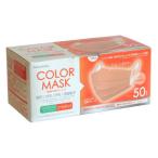 不織布マスク 3層構造 