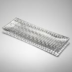 ナハトマン公式 ボサノバ レクタン