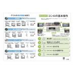  простой гид 