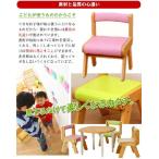 キッズチェア ベビーチェア 豆イス 子供椅子 ローチェア 木製 ロータイプ おしゃれ かわいい 人気 Buyee Buyee Japanese Proxy Service Buy From Japan Bot Online