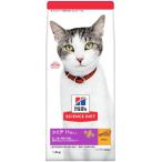 猫用ドライフード