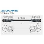 CANARE/ Canare микрофонный кабель / код XLR кабель 20m EC20-B