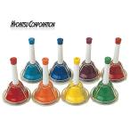 KC музыка bell ( колокольчик ) [ Touch ( кнопка ) тип 8 звук ] MB9500-8K