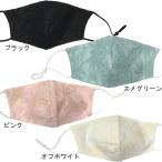 ハンドメイドレースマ
