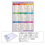 [.. задний ..... 9 9 ...][ конверт отправка ] A3 размер 9 9 таблица ванна постер, ребенок из (5 лет ~ ученик начальной школы ). экспертиза, учеба, интеллектуальное развитие для 