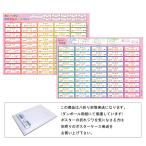 [.. задний ..... таблица ..][ конверт отправка ] A3 размер 2 листов ванна постер, ребенок из (4 лет,5 лет ~ ученик начальной школы ). экспертиза, учеба, интеллектуальное развитие для 