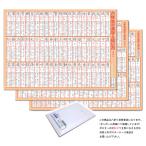 [6 год сырой. иероглифы . способ применения ][ конверт отправка ] использующий ... цель считая . иероглифы постер ванна постер все 191 знак начальная школа шесть год 