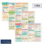 算数セット 中学受験 お風呂ポスター 小学生 【学ぶ習慣が身に付く!シリーズ】 ルーティン博士の学習塾(3枚セット)