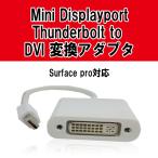 Mini Displayport / Thunderbolt to DVI изменение адаптер 