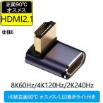 HDMI 8K UHD2.1 изменение адаптер 48Gbps 8K@60Hz 4K@120Hz соответствует HDMI правильный поверхность 90 раз мужской женский /LED отображать с подсветкой specification 6