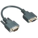 オムロン BUC25 用変換ケーブル