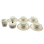 Richard Ginori リチャードジノリ ジオ