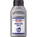 LIQUI MOLYlikimoliBrake Fluid DOT4 250ml (20866)