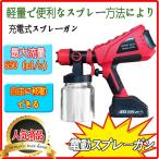 コードレススプレーガン 電動スプレーガン 充電式 塗装 スプレーガン電動 噴霧の幅調整可能 幅調整式電動ガン マキタ 18Vバッテリー併用 本体のみ レッド