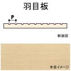 羽目板　2.4 x 1.6 x 152 x 609 mm　1枚入り　：ノースイースタン　木材　ノンスケール　6509