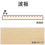 波板　1.0 x 1.0 x 88 x 609 mm　2枚入り　：ノースイースタン　木材　ノンスケール　70424
