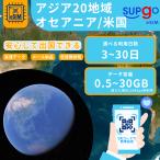 ショッピングアメリカ eSIM アジア20地域 日本 中国 アメリカ オーストラリア ニュージーランド 1GB~15GB 高速 3日間~30日間 プリペイドeSIM simカード