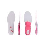 BALANCE FIT XS BNS00101 バネインソール スマートシリーズ 22.0-23.0cm