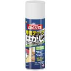 塗料、塗装用パテ