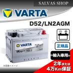自動車用バッテリー