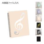  музыкальное сопровождение inserting файл вписывание возможен музыкальное сопровождение файл A4 легкий музыкальное сопровождение inserting файл музыка файл частота файл отражающий не делать файл музыкальное сопровождение inserting дуть 