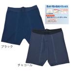 失禁パンツ・尿もれパンツ　ちょいモレ吸水トランクス　介護用品　33017　送料無料