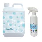  домашнее животное дезодорация спрей + заполняющий комплект * кошка, собака. туалет. запах .*