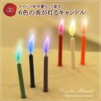  день рождения кекс * день рождения кекс . Rainbow mo- men to6 цвет. .. лампа . свеча 