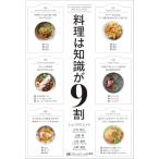  кулинария. знания .9 сломан 