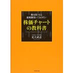 株を買うなら最低限知っておきたい 株価チ