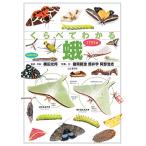 ku... понимать .1704 вид (.... понимать иллюстрированная книга )