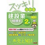  аккуратный понимать строительство индустрия учет .2 класс no. 3 версия ( аккуратный понимать серии )