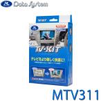 マルチVIEWカメラ/マルチビューカメラ MVC811 DataSystem(データシステム)