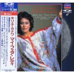  мой *fea*retiLaser Disc