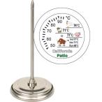  мясо для датчик температуры (mi-to Thermo ) California Patio ( California шпаклевка .o)