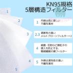 ショッピングkn95 マスク KN95マスク 子供用 100枚セット FFP2 N95 カラー 使い捨て 5層構造 立体 耳が痛くない 男の子 女の子 不織布 赤ちゃん キッズ 幼児