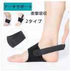  арка поддержка подошва накладка подушка ударная абсорбция земля . сначала поддержка половина стелька часть средний кровать ровность пара корректирующий 