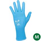 即日出荷 抗菌・抗ウイルス手袋 サニタリー・グローブ N-3800 ブルー M