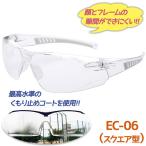 アイケアグラス プレミアム スポーティースクエアシェイプ EC-06 飛沫対策メガネ 感染予防ゴーグル 医療用 大人用 保護眼鏡 エリカオプチカル