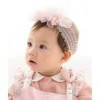 fillot de bebe reduction /fiyote. Bevel dakti on ламе chu-ru лента для волос baby 