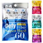  2 -слойный лента I лента крышка . лента лента kse установка eye putti Defy ULTRA Fibertifai Ultra волокно II 2 -слойный волокно крышка .... наклейка y2