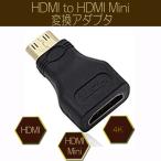 HDMI mini 変換 アダプタ オスーメス 延長 中継 コネクタ 4K 金メッキ オスメス ミニ