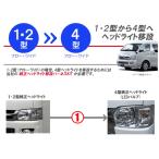 ショッピングハーネス １〜３型 [H４ハロゲン]→４型 [純正LED]ヘッド変換ハーネス 【MAX-13】 200系ハイエース ジョーカーデザイン