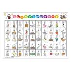  7 рисовое поле тип ~ было использовано. ..... chart (.....ver.)